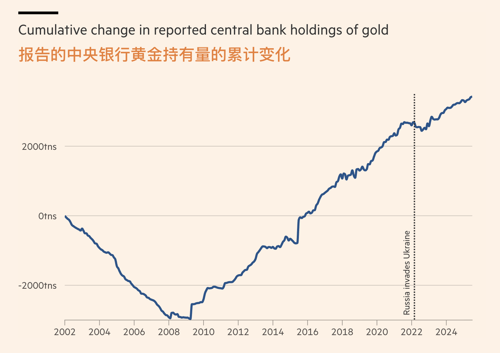 CleanShot 2025-10-15 at 13.49.04@2x.png